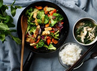 Kto powinien jeść tofu? Kto powinien jeść tofu?