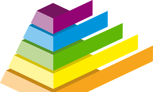 O jakiej porze najlepiej wysyłać CV?